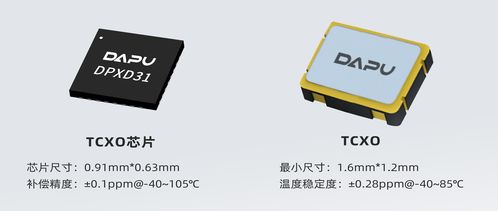 從0到1 芯 突破 大普技術(shù)榮膺2023中國電子元件行業(yè)協(xié)會技術(shù)發(fā)明獎